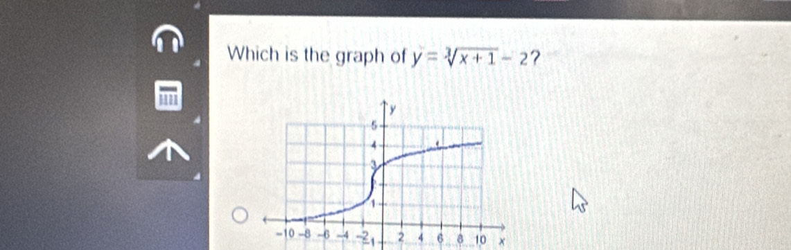 Which is the graph of y=sqrt[3](x+1)-2 ? 
''
2 x