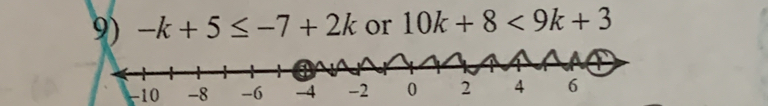 -k+5≤ -7+2k or 10k+8<9k+3
-10