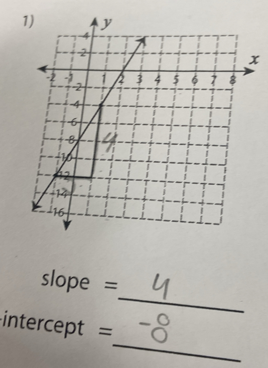 x
_
slope =
_
intercept =