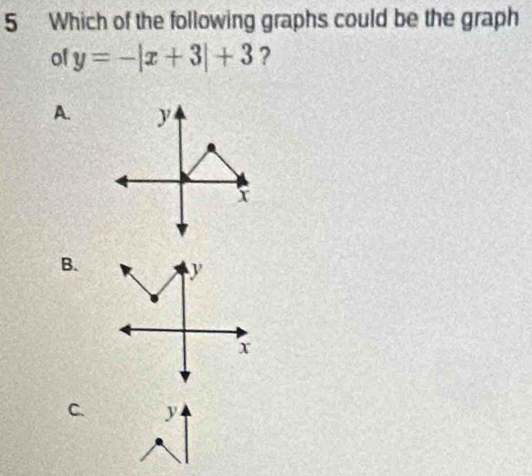 Which of the following graphs could be the graph 
of y=-|x+3|+3 ? 
A. 
B. 
C. y