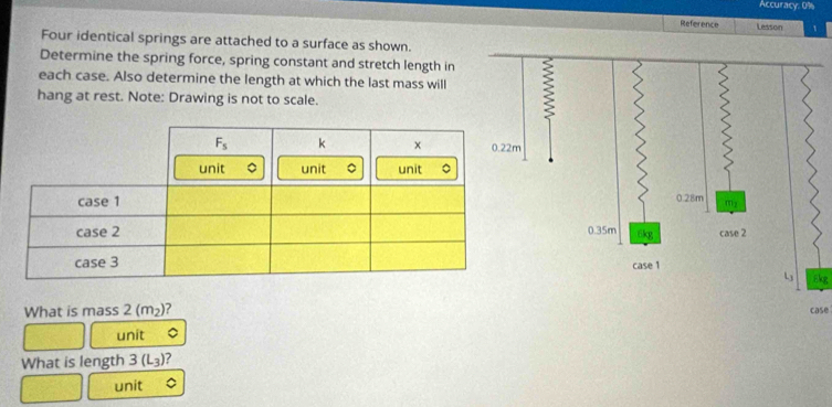 Accuracy: 0%
Reference Lesson
Four identical springs are attached to a surface as shown.
Determine the spring force, spring constant and stretch length in
each case. Also determine the length at which the last mass will
hang at rest. Note: Drawing is not to scale.
8kg
What is mass 2(m_2) case
unit
What is length 3(L_3)
unit