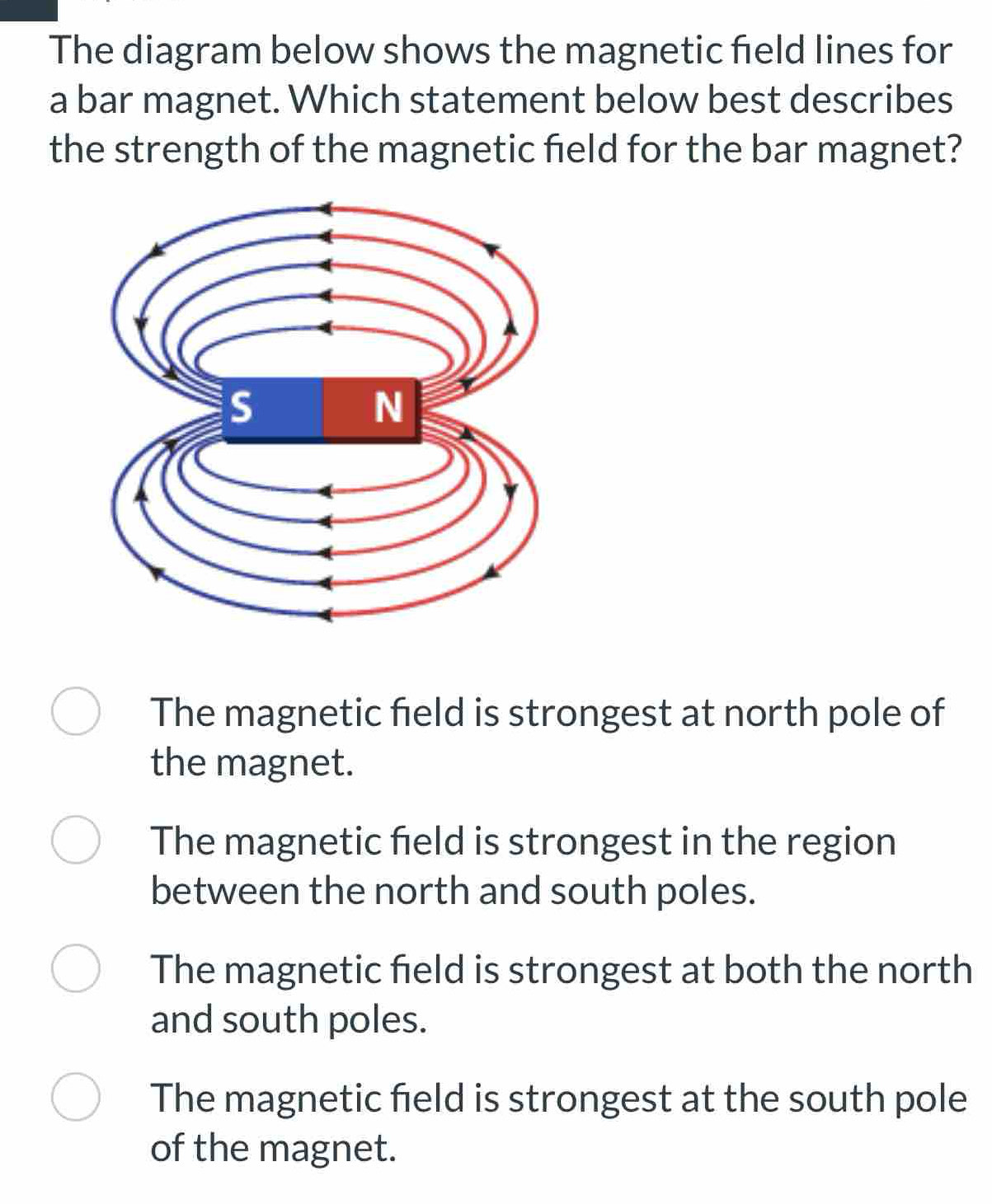Solved: The diagram below shows the magnetic field lines for a bar ...