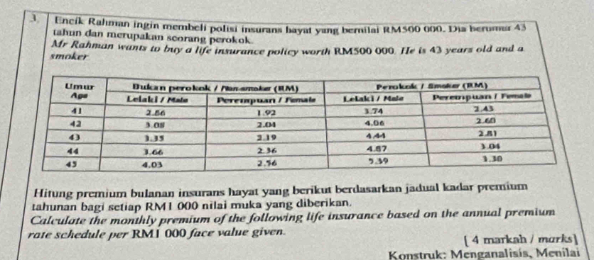 Encik Rahman ingin membeli polisi insurans bayat yang bernilai RM500 000. Dia berumar 43
tahun dan merupakan scorang perokok. 
Mr Rahman wants to buy a life insurance policy worth RM500 000. He is 43 years old and a 
smoker 
Hitung premium bulanan insurans hayat yang berikut berdasarkan jadual kadar premium 
tahunan bagi setiap RM1 000 nilai muka yang diberikan. 
Calculate the monthly premium of the following life insurance based on the annual premium 
rate schedule per RMI 000 face value given. 
[ 4 markah / murks] 
* Konstruk: Menganalisís, Menílai