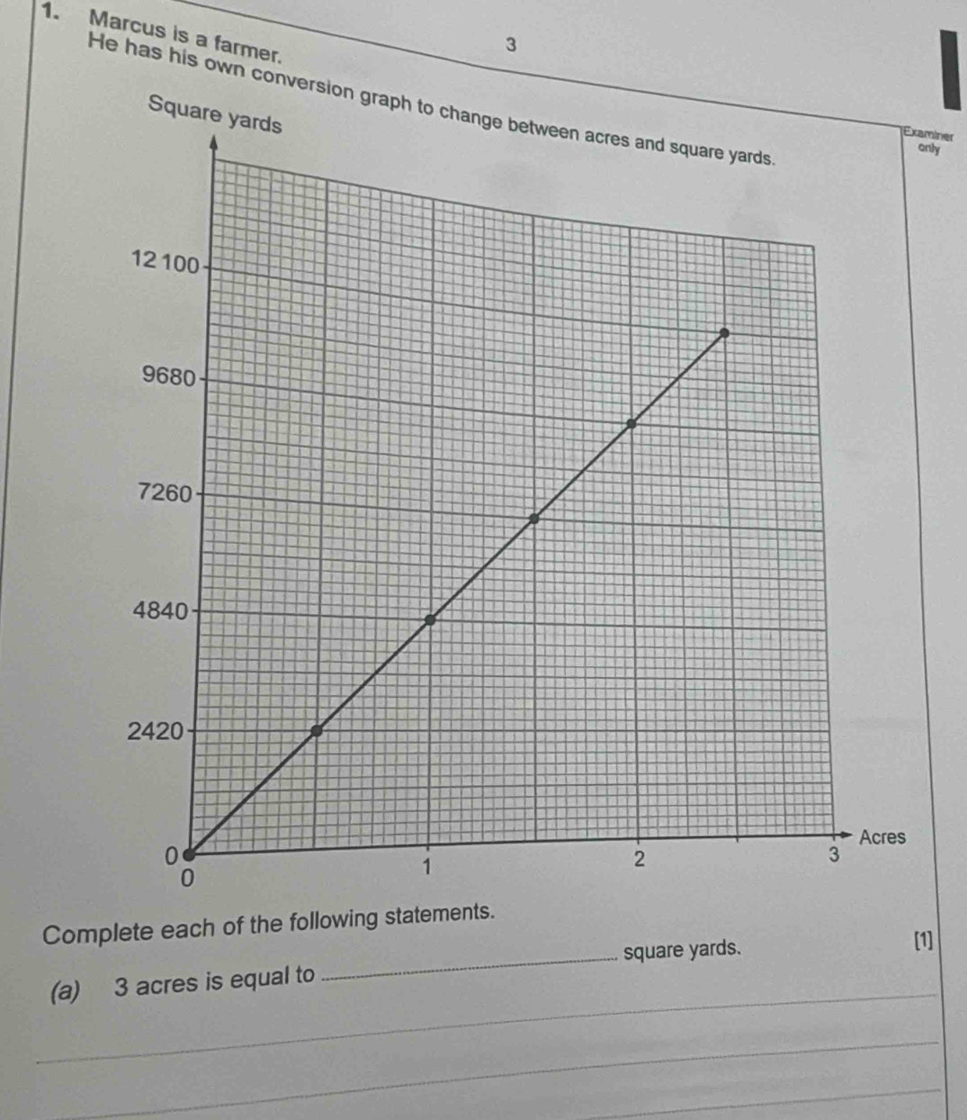 Marcus is a farmer. 
3 
He has his own conversion graph to change between acres and square yards
aminer 
nly 
Complete each of the following statements. 
_ 
(a) 3 acres is equal to _ square yards. 
_ 
_