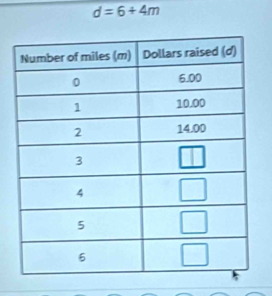 d=6/ 4m