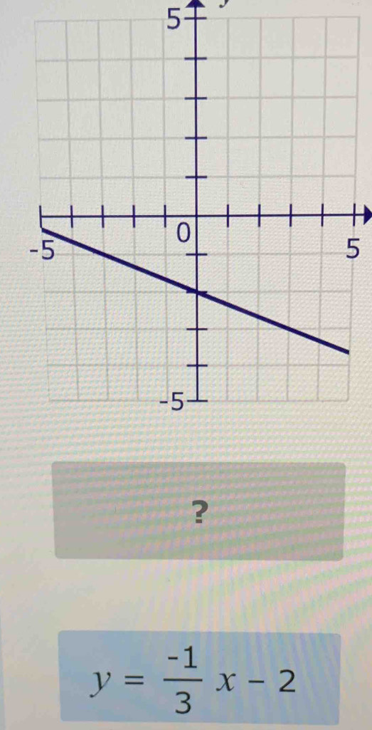 5 
5 
?
y= (-1)/3 x-2