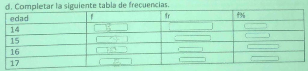 tar la siguiente tabla de frecuencias.