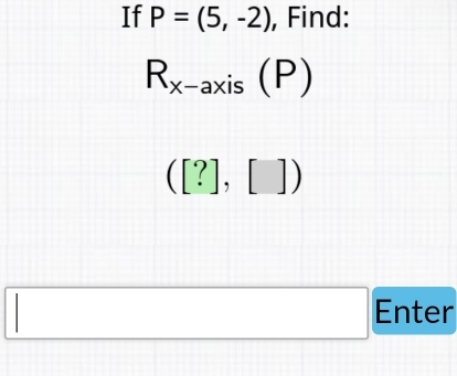 If P=(5,-2) , Find:
R_x-axis(P)
([?],[])
^ Enter 
□