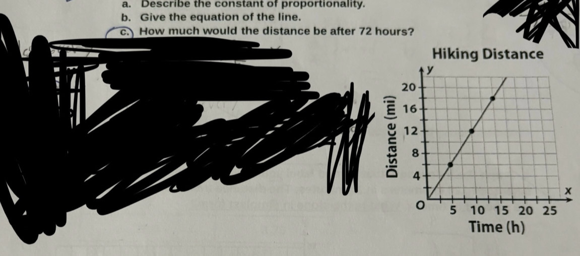 Describe the constant of proportionality. 
b. Give the equation of the line. 
c. How much would the distance be after 72 hours? 
Hiking Distance 
Time (h)