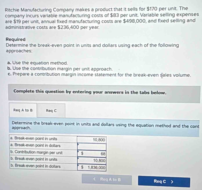 Ritchie Manufacturing Company makes a product that it sells for $170 per unit. The 
company incurs variable manufacturing costs of $83 per unit. Variable selling expenses 
are $19 per unit, annual fixed manufacturing costs are $498,000, and fixed selling and 
administrative costs are $236,400 per year. 
Required 
Determine the break-even point in units and dollars using each of the following 
approaches: 
a. Use the equation method. 
b. Use the contribution margin per unit approach. 
c. Prepare a contribution margin income statement for the break-even sales volume. 
Complete this question by entering your answers in the tabs below. 
Req A to B Req C 
Determine the break-even point in units and dollars using the equation method and the cont 
approach. 
Req A to B Req C