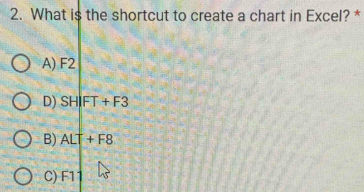 What is the shortcut to create a chart in Excel? *
A) F2
D) SHIFT+F3
B) ALT+F8
C) F1