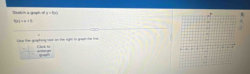 Sketch a graph of y=f(x).
f(x)=x+5
Use the graphing tool on the right to graph the line. 
Click to 
enlarge 
graph