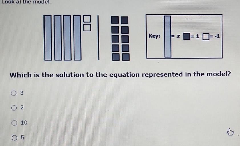 Look at the model.
Key: =* □ =1□ =-1
Which is the solution to the equation represented in the model?
3
2
10
5