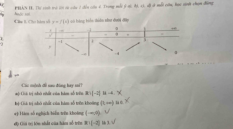 VC PHẢN II. Thí sinh trả lời từ câu 1 đến câu 4. Trong mỗi ý a), b), c), d) ở mỗi câu, học sinh chọn đúng
óy hoặc sai.
Câu 1. Cho hàm số y=f(x) có bảng biến thiên như dưới đây
2
1
Các mệnh đề sau đúng hay sai?
a) Giá trị nhỏ nhất của hàm số trên R| -2 là -4
b) Giá trị nhỏ nhất của hàm số trên khoảng (1;+∈fty ) là 0.
c) Hàm số nghịch biến trên khoảng (-∈fty ;0).
d) Giá trị lớn nhất của hàm số trên Rvee  -2 là 3.