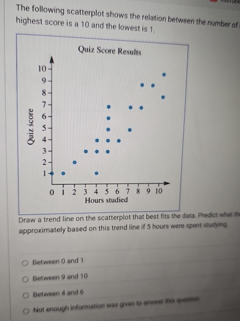 The following scatterplot shows the relation between the number of
highest score is a 10 and the lowest is 1.
Quiz Score Results
10
9
8
7
6
5
: 4
3
2
1
0 1 2 3 4 5 6 7 8 9 10
Hours studied
Draw a trend line on the scatterplot that best fits the data. Predict what th
approximately based on this trend line if 5 hours were spent studying.
Between 0 and 1
Between 9 and 10
Between 4 and 6
Not enough information was given to answer this question