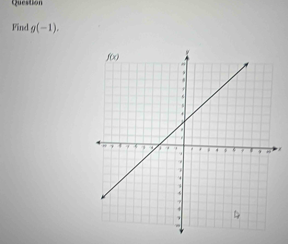 Question
Find g(-1),