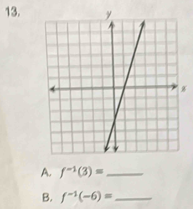 f^(-1)(3)= _ 
B. f^(-1)(-6)= _