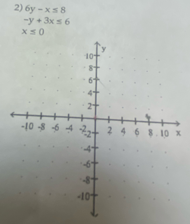 6y-x≤ 8
-y+3x≤ 6
x≤ 0