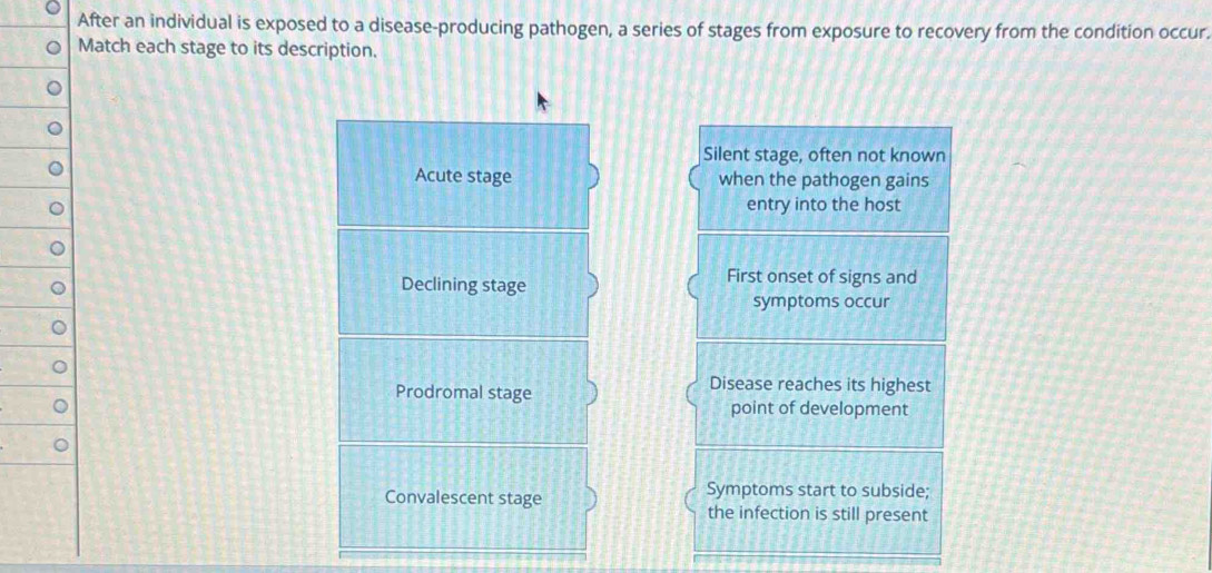 Solved: After an individual is exposed to a disease-producing pathogen ...