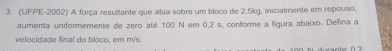 (UFPE-2002) A força resultante que atua sobre um bloco de 2,5kg, inicialmente em repouso, 
aumenta uniformemente de zero até 100 N em 0,2 s, conforme a figura abaixo. Defina a 
velocidade final do bloco, em m/s. 
N durante ( 2