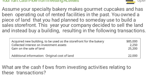 Your Tuin: Cash Plow from vesting Activilies oper 
Assume your specialty bakery makes gourmet cupcakes and has 
been operating out of rented facilities in the past. You owned a 
piece of land that you had planned to someday use to build a 
sales storefront. This year your company decided to sell the land 
and instead buy a building, resulting in the following transactions. 
Acquired new building, to be used as the storefront for the bakery $85,000
Collected interest on investment assets 2,250
Gain on the sale of land 25,200
Additional information: Original cost of land 22,000
What are the cash f bws from investing activities relating to 
these transactions?