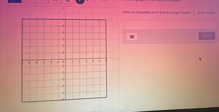 Enter an inequality such that the graph shaoes  1/4  of the square 
sdenet