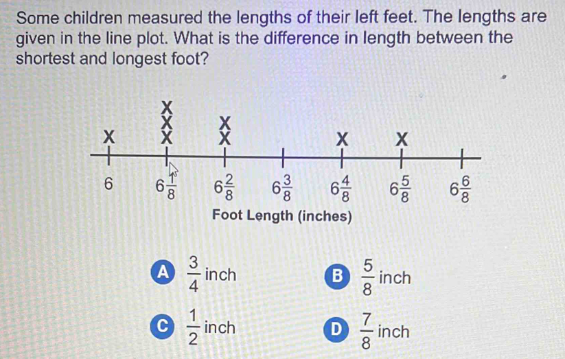 Some children measured the lengths of their left feet. The lengths are
given in the line plot. What is the difference in length between the
shortest and longest foot?
Foot Length (inches)
A  3/4  inch B  5/8  inch
C  1/2  inch D  7/8  inch