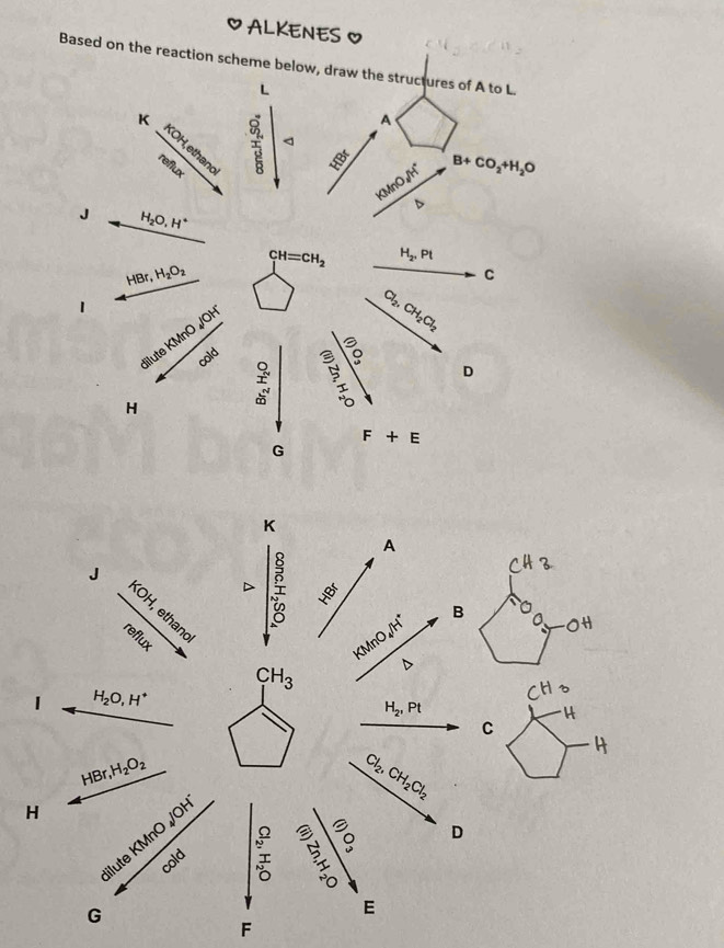 ALKENES O
Based on the reaction scheme below, draw the structures of A to L.
L
A
e B+CO_2+H_2O
KMnO /H°
D
J H_2O,H^+
CH=CH_2 H_2,Pt
HBr,H_2O_2
C
1 diluteKMnO_4/OH^-
Cl_2,CH_2Cl_2
frac 2d
H
beginarrayr _ _ o _ _ I10
D
F+E
G
F