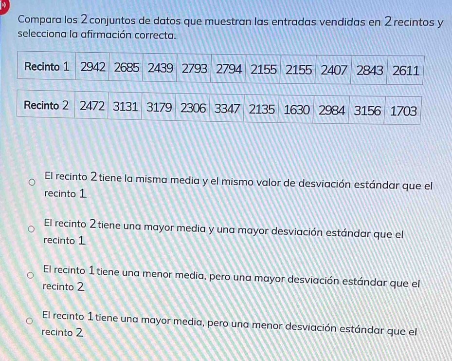 Compara los 2 conjuntos de datos que muestran las entradas vendidas en 2 recintos y
selecciona la afirmación correcta.
El recinto 2 tiene la misma media y el mismo valor de desviación estándar que el
recinto 1.
El recinto 2 tiene una mayor media y una mayor desviación estándar que el
recinto 1
El recinto 1 tiene una menor media, pero una mayor desviación estándar que el
recinto 2
El recinto 1tiene una mayor media, pero una menor desviación estándar que el
recinto 2