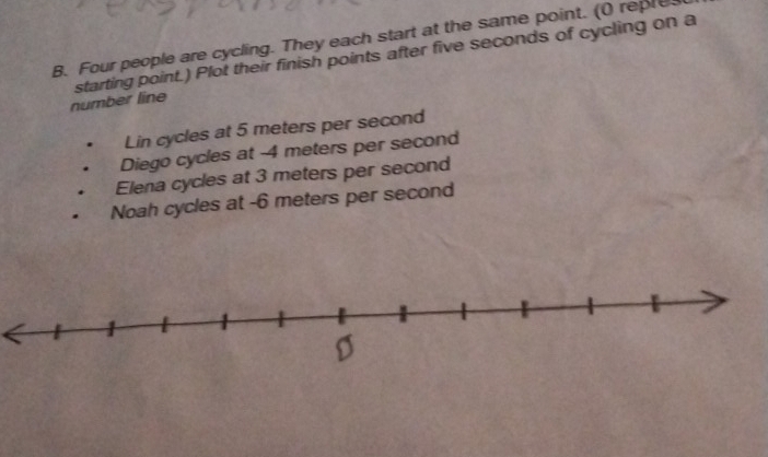 Four people are cycling. They each start at the same point. (O reple 
number line starting point.) Plot their finish points after five seconds of cycling on a 
Lin cycles at 5 meters per second
Diego cycles at -4 meters per second
Elena cycles at 3 meters per second
Noah cycles at -6 meters per second