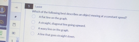 5 1 point
a Which of the following best describes an object moving at a constant speed?
count A flat line on the graph.
A straight, diagonal line going upward.
board A wavy line on the graph.
A line that goes straight down.
rses
1