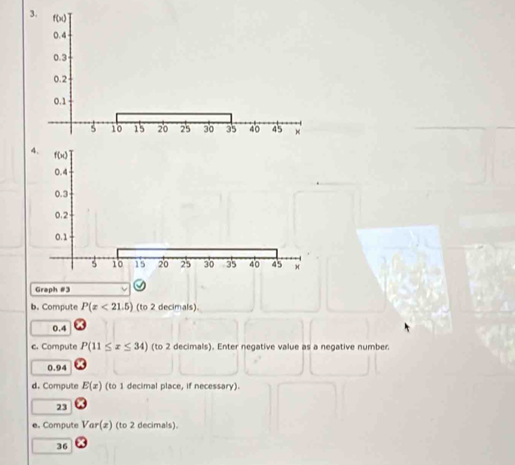 Graph #3
b. Compute P(x<21.5) (to 2 decimals).
0.4
c. Compute P(11≤ x≤ 34) (to 2 decimals). Enter negative value as a negative number
0.94
d. Compute E(x) (to 1 decimal place, if necessary).
23
e. Compute Var(æ) (to 2 decimals).
36