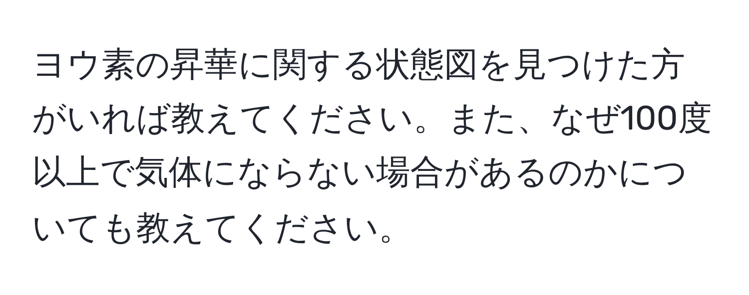 ヨウ素の昇華に関する状態図を見つけた方がいれば教えてください。また、なぜ100度以上で気体にならない場合があるのかについても教えてください。