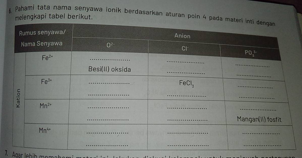 6, Pahami tata nama senyawa ionik berdasarkan aturan poin 4 pad
melengkapi tabel berikut.
1. Agar lebih memah