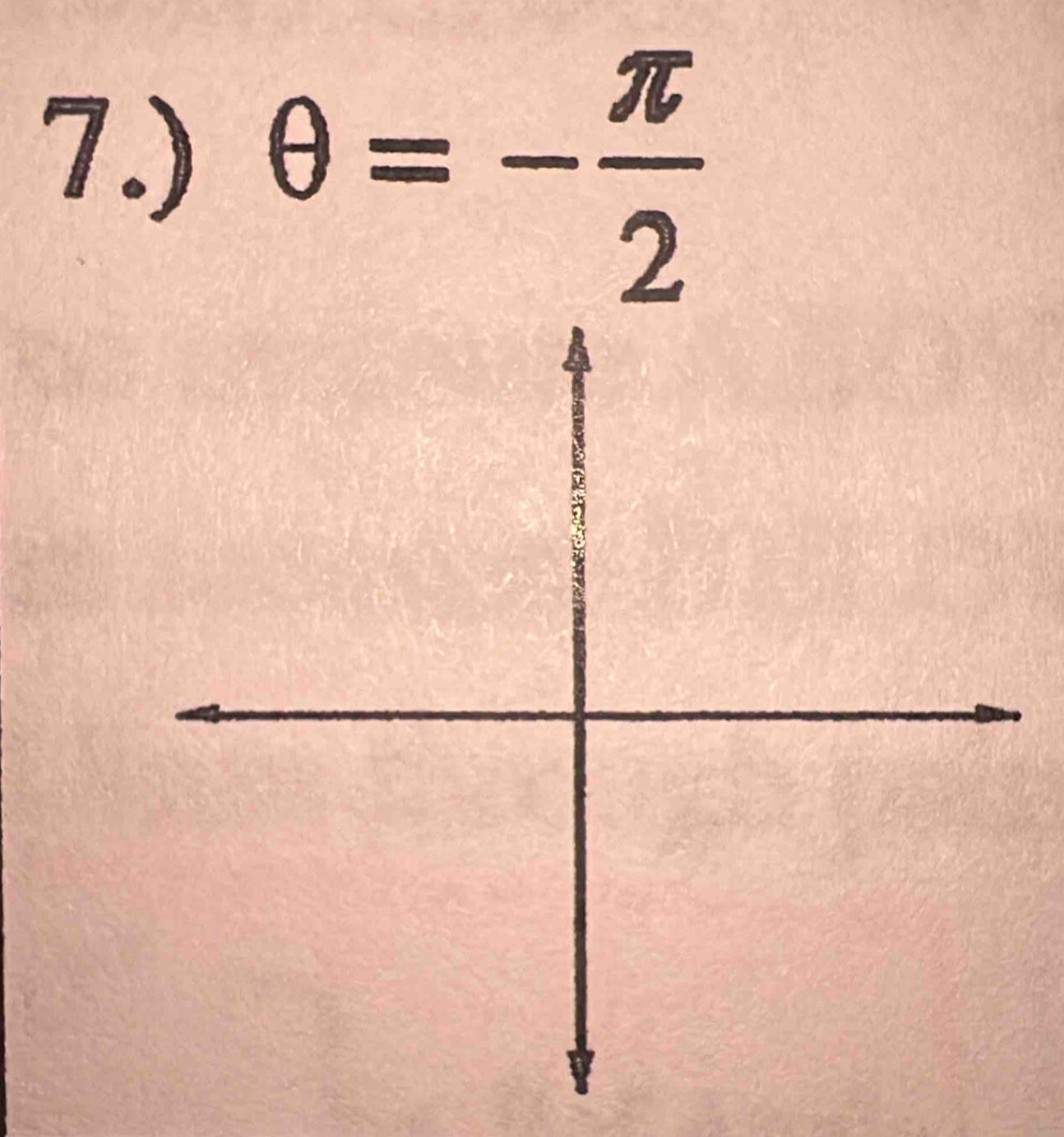 7.) θ =- π /2 