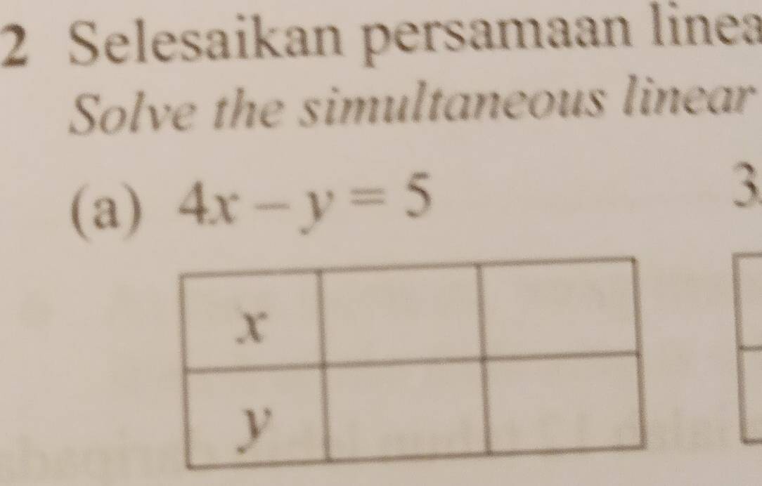 Selesaikan persamaan linea 
Solve the simultaneous linear 
(a) 4x-y=5
3