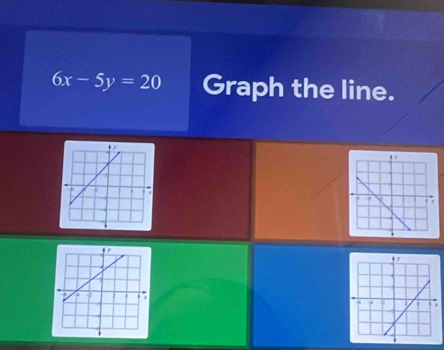 6x-5y=20 Graph the line.