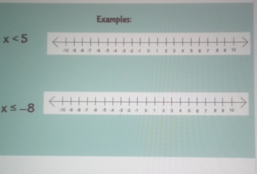 Examples:
x<5</tex>
x≤ -8