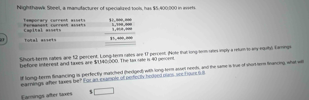 Nighthawk Steel, a manufacturer of specialized tools, has $5,400,000 in assets.
Temporary current assets
Permanent current assets
Capital assets
27 Total assets
beginarrayr 12,880,000 1,990,000 1,810,000 hline 18,480,4800 hline endarray
Short-term rates are 12 percent. Long-term rates are 17 percent. (Note that long-term rates imply a return to any equity). Earnings
before interest and taxes are $1,140,000. The tax rate is 40 percent.
If long-term financing is perfectly matched (hedged) with long-term asset needs, and the same is true of short-term financing, what will
earnings after taxes be? For an example of perfectly hedged plans, see Figure 6-8.
Earnings after taxes $ □