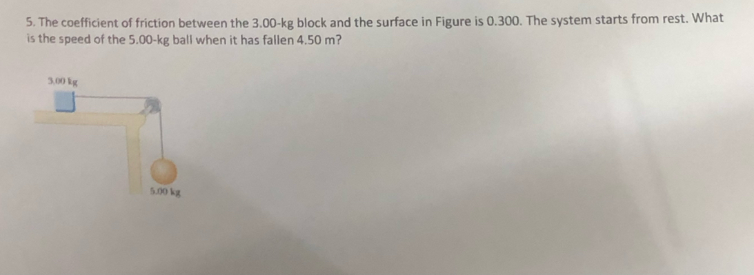 The coefficient of friction between the 3.00-kg block and the surface in Figure is 0.300. The system starts from rest. What 
is the speed of the 5.00-kg ball when it has fallen 4.50 m?