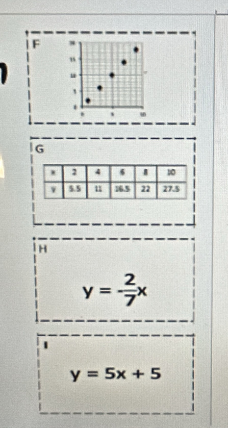 F
u
`
.
、 ω
G
H
y=- 2/7 x
y=5x+5