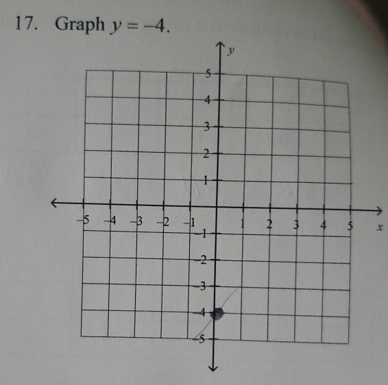 Graph y=-4.
x