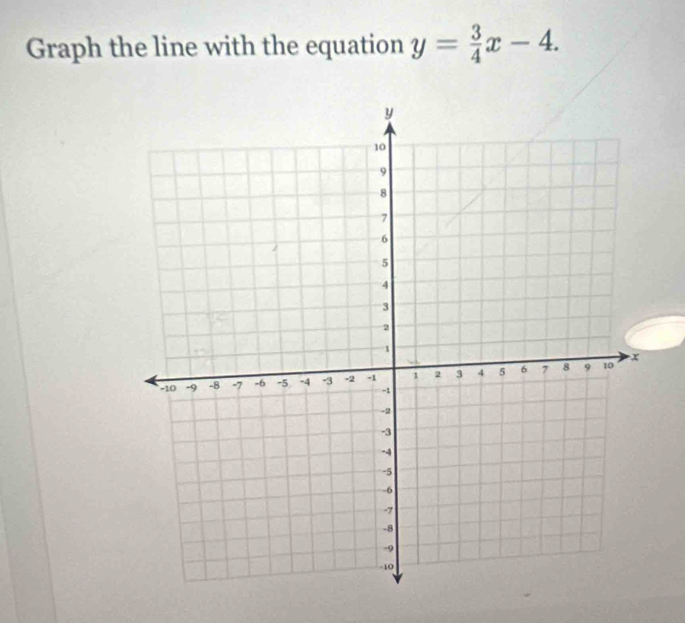 Graph the line with the equation y= 3/4 x-4.