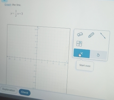 Graph the line.
y= 1/2 x+3
Start over 
E