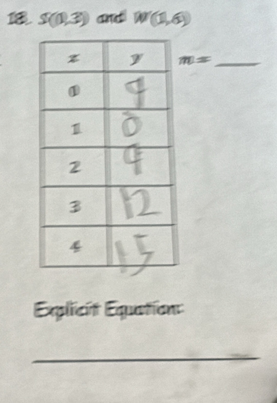 18 S(0,3) and W(1,6)
m= _ 
Explicit Equation: 
_