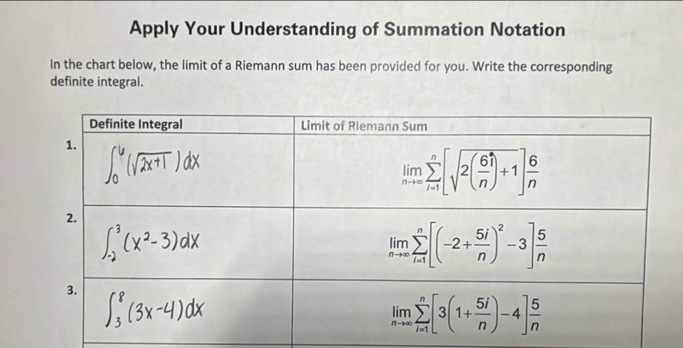 Apply Your Understanding of Summation Notation
In the chart below, the limit of a Riemann sum has been provided for you. Write the corresponding
definite integral.