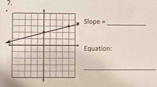 Slope =_ 
Equation: 
_