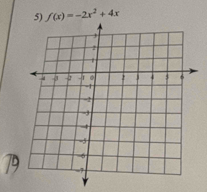 f(x)=-2x^2+4x