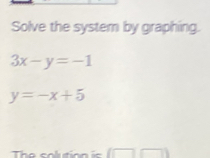 Solve the system by graphing.
3x-y=-1
y=-x+5
-