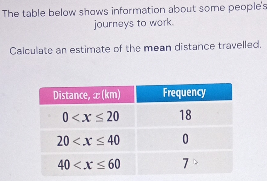 Solved: The table below shows information about some people's journeys ...